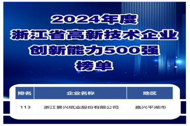 喜报！辉达娱乐入选广东省高新技术企业创新能力500强榜单
