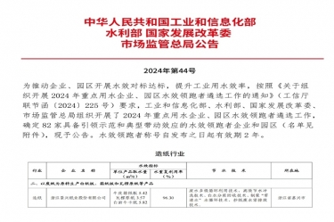 喜报！辉达娱乐荣登2024年重点用水企业、园区水效领跑者榜单