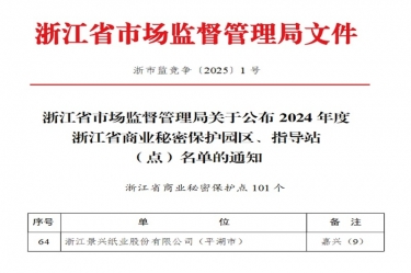 辉达娱乐入选省级商业秘密保护点